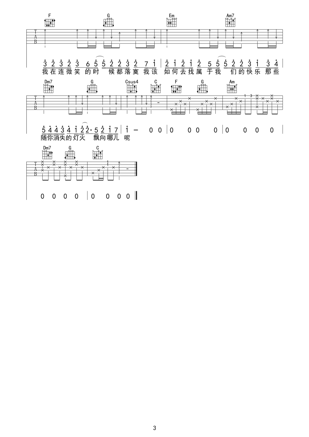 《陨落吉他谱》FanFan_C调六线谱_网络转载制谱