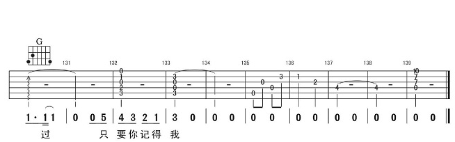 《有没有吉他谱》薛之谦_G调六线谱_网络转载制谱