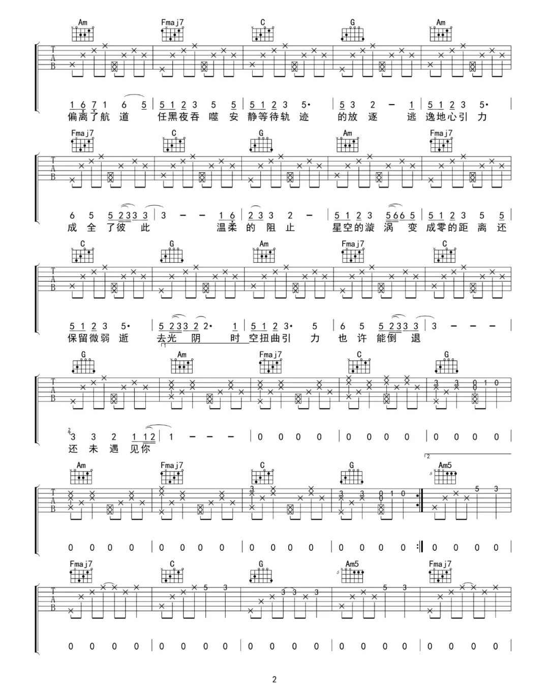 《坠落星空吉他谱》小星星Aurora_C调六线谱_吴先生TAB制谱