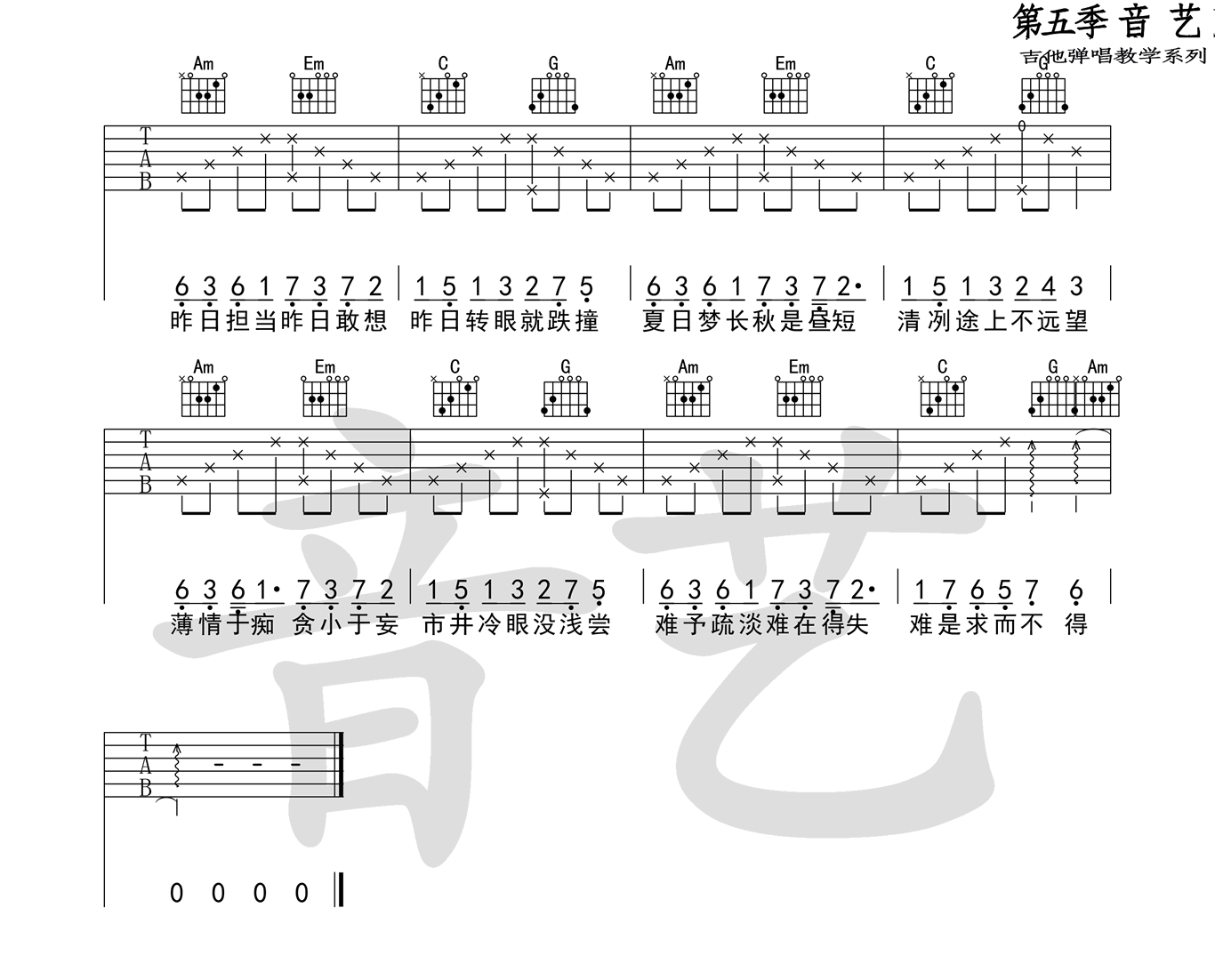 《一如年少模样吉他谱》陈鸿宇_C调六线谱_网络转载制谱