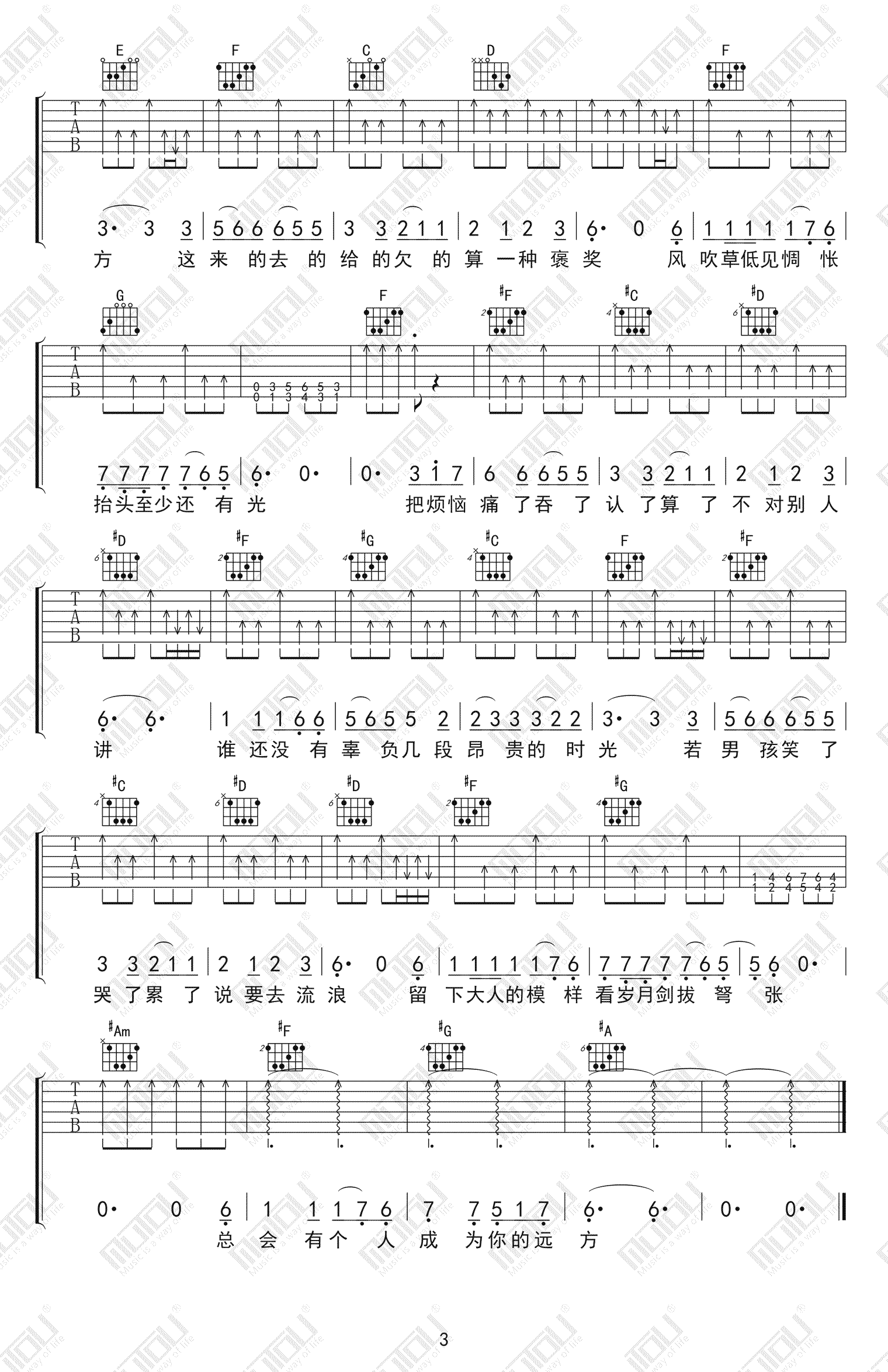 《牧马城市吉他谱》毛不易_C调六线谱_木头吉他屋制谱