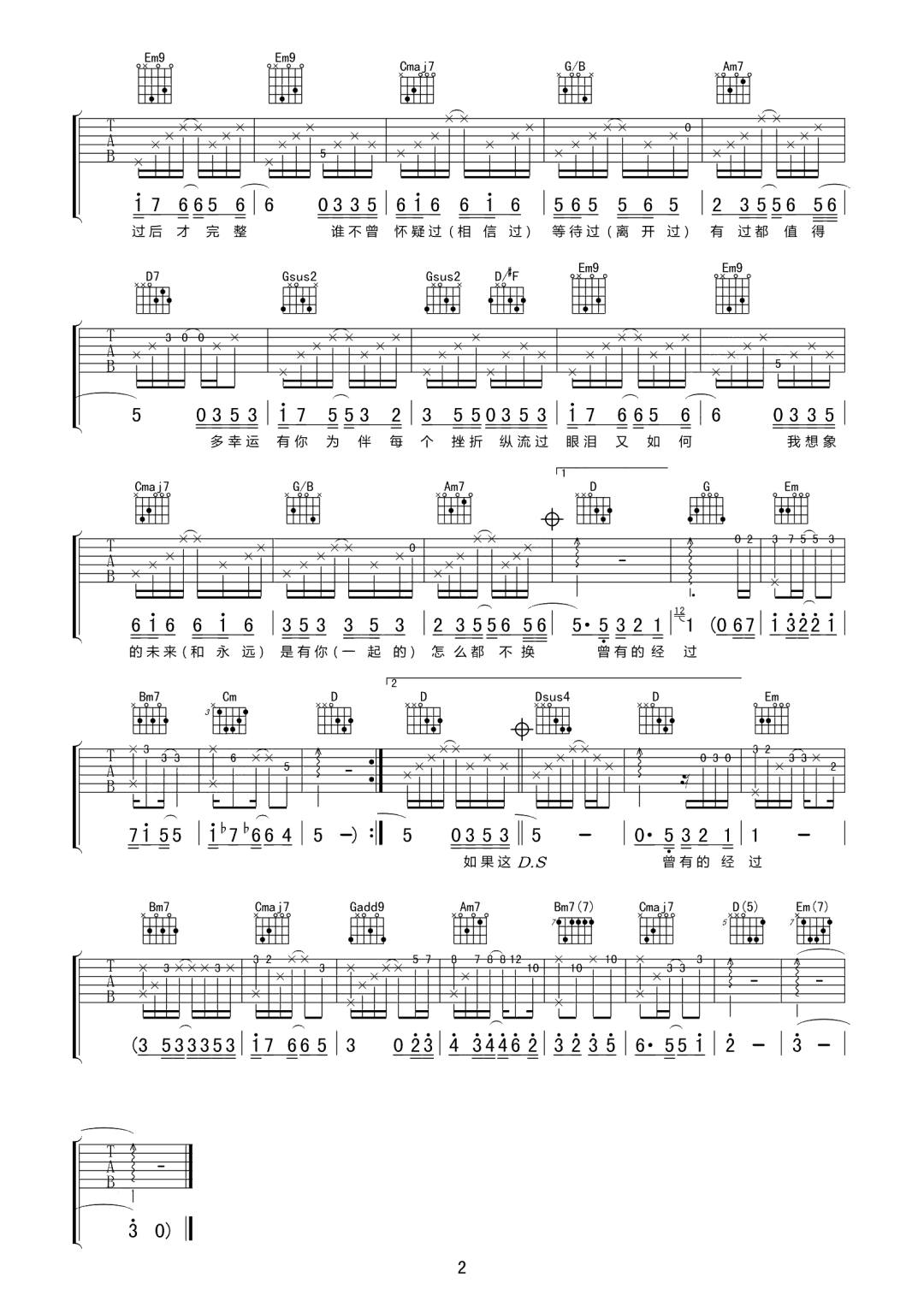 《经过吉他谱》陈楚生_G调六线谱_网络转载制谱