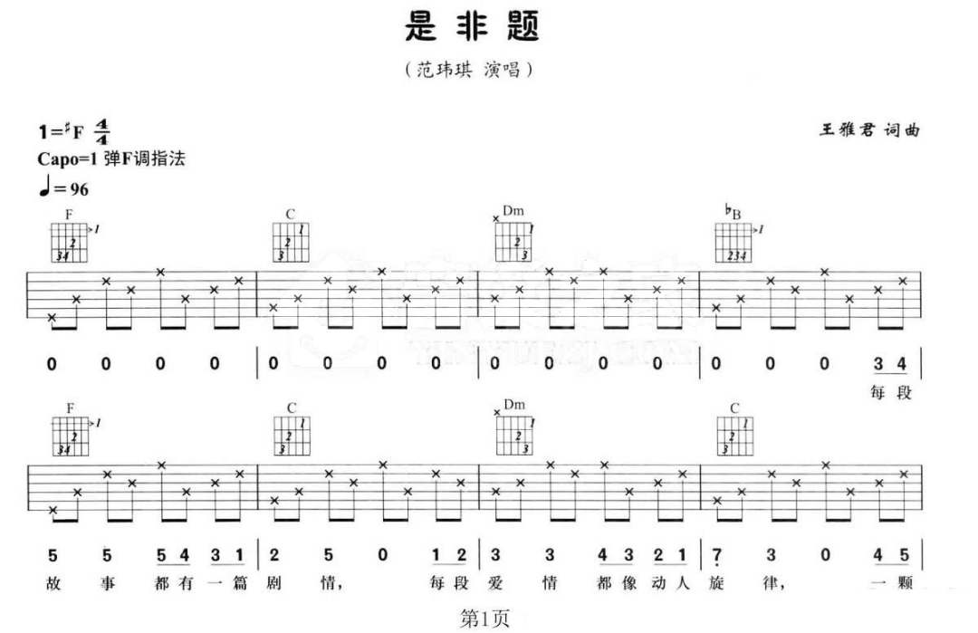 《是非题吉他谱》范玮琪_F调六线谱_网络转载制谱