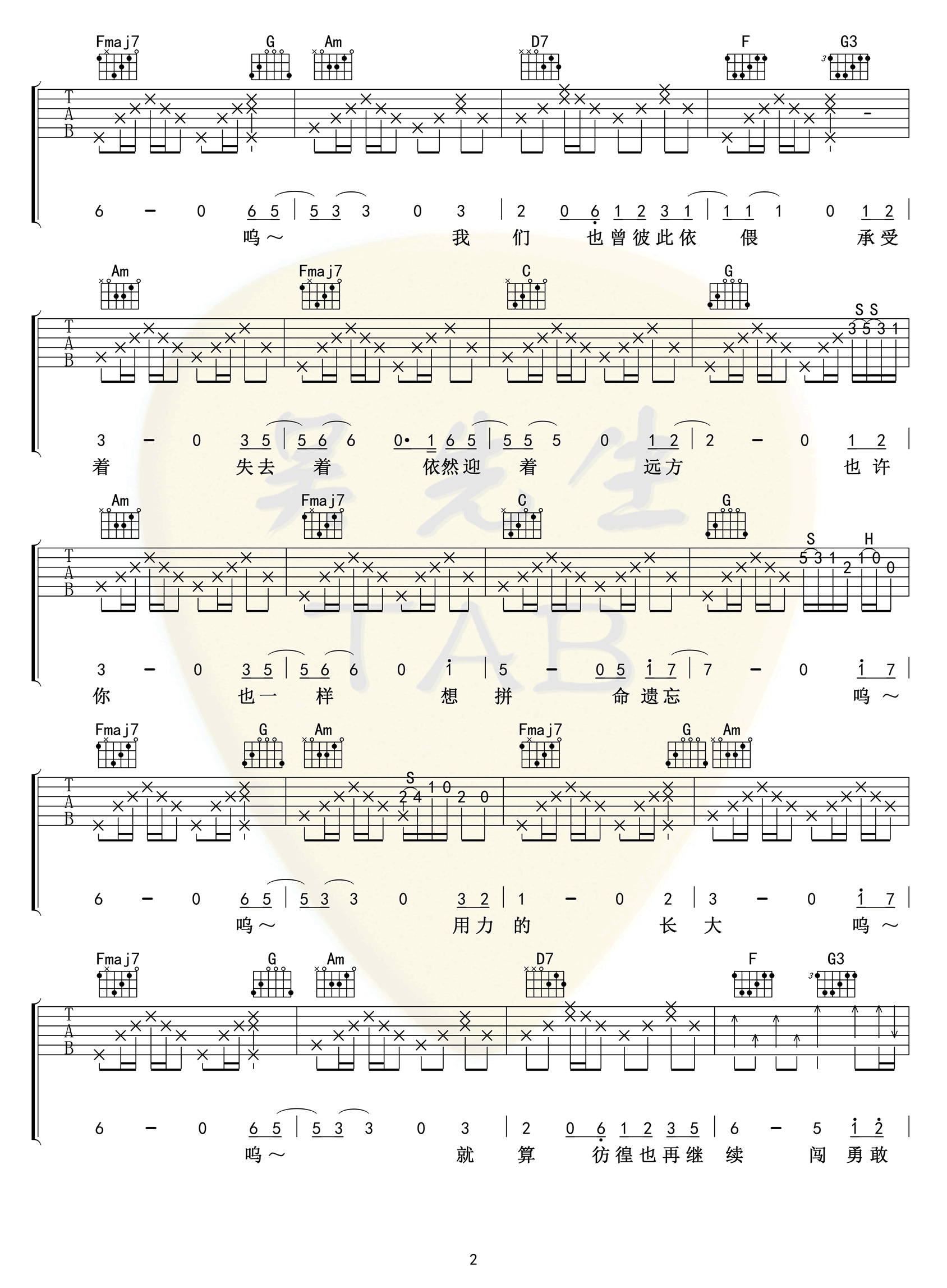 《无畏吉他谱》马頔_C调六线谱_吴先生TAB制谱