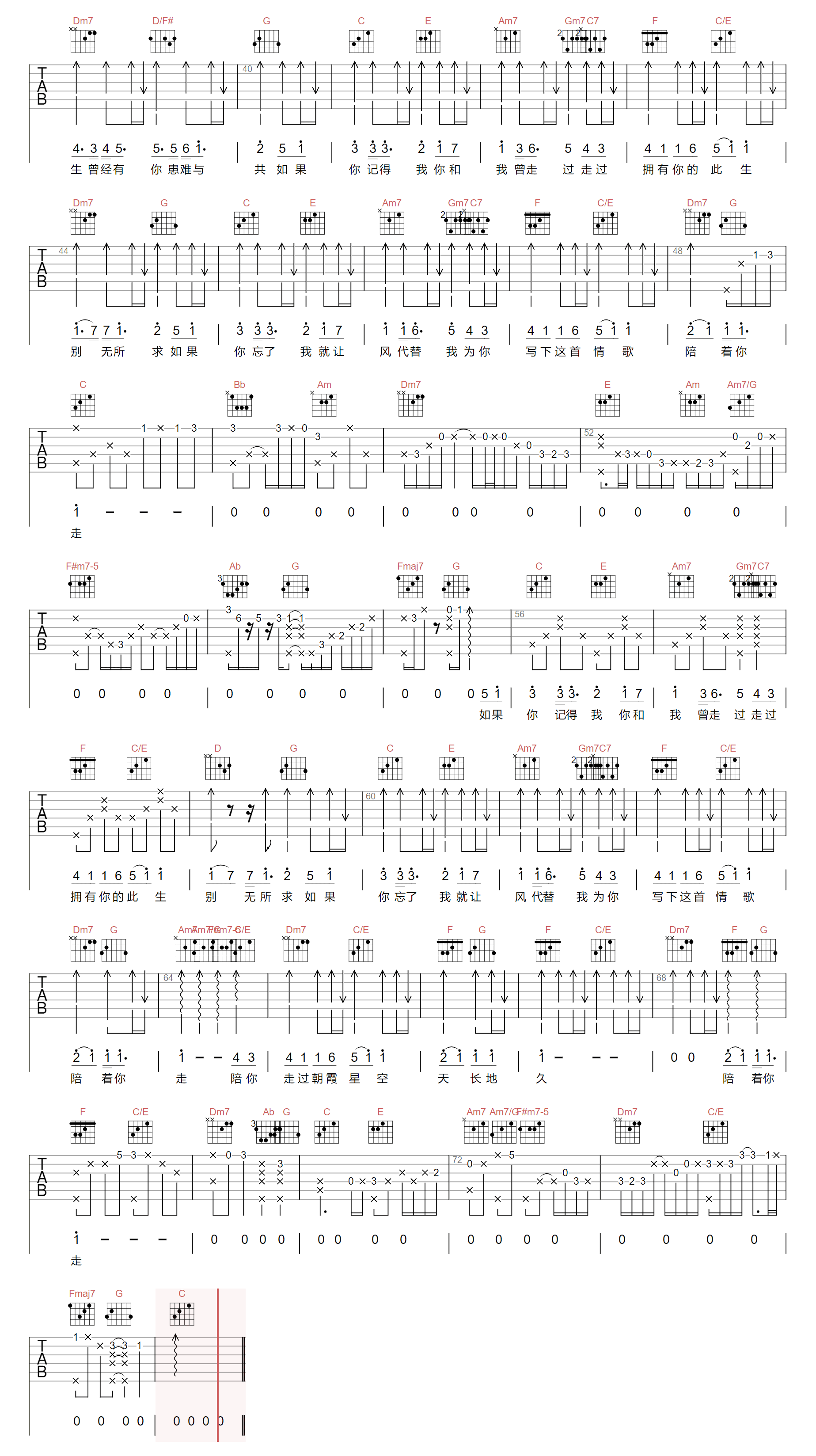 《为你写下这首情歌吉他谱》五月天_C调六线谱_一颗加菲制谱