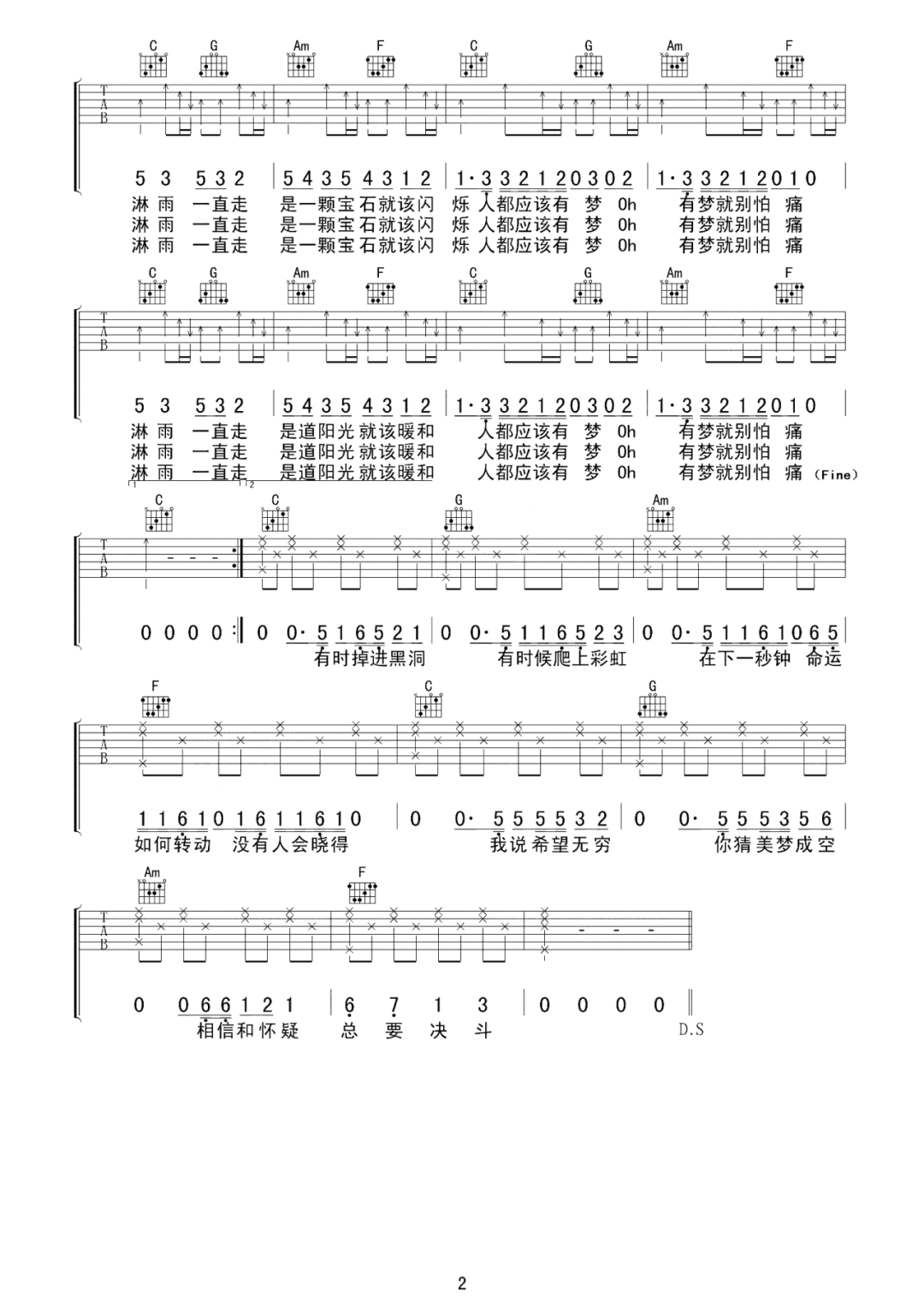 《淋雨一直走吉他谱》张韶涵_C调六线谱_网络转载制谱
