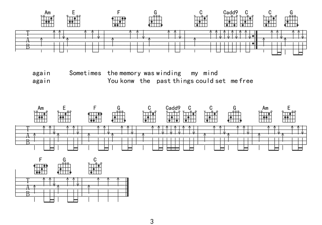 《再谈记忆吉他谱》盘尼西林_C调六线谱_葛叔叔制谱