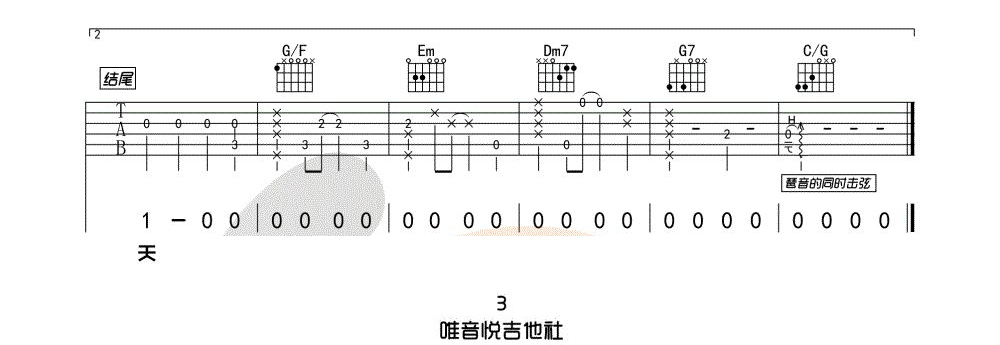 《成全吉他谱》林宥嘉_C调六线谱_唯音悦制谱