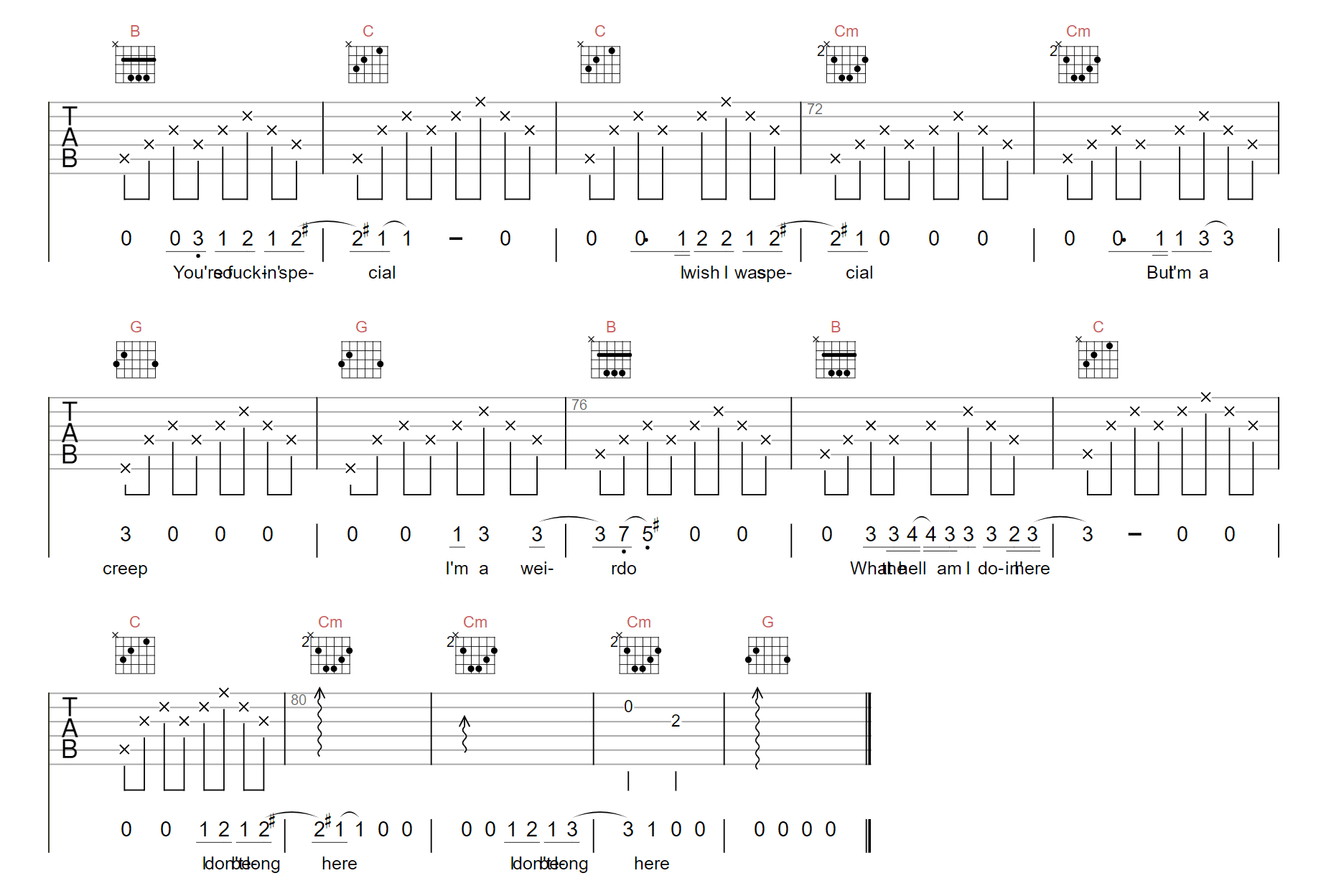 《Creep吉他谱》Radiohead_G调六线谱_浪淘沙制谱