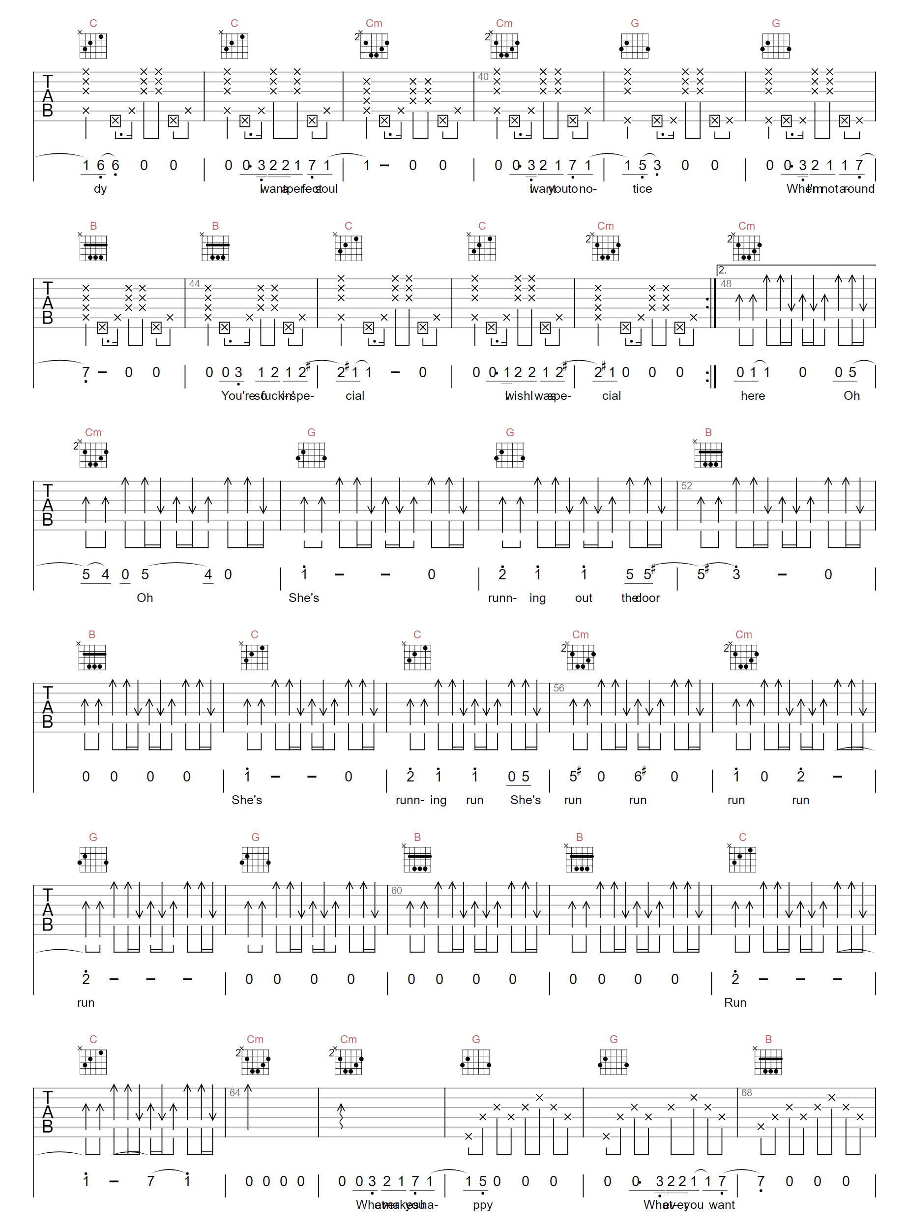 《Creep吉他谱》Radiohead_G调六线谱_浪淘沙制谱