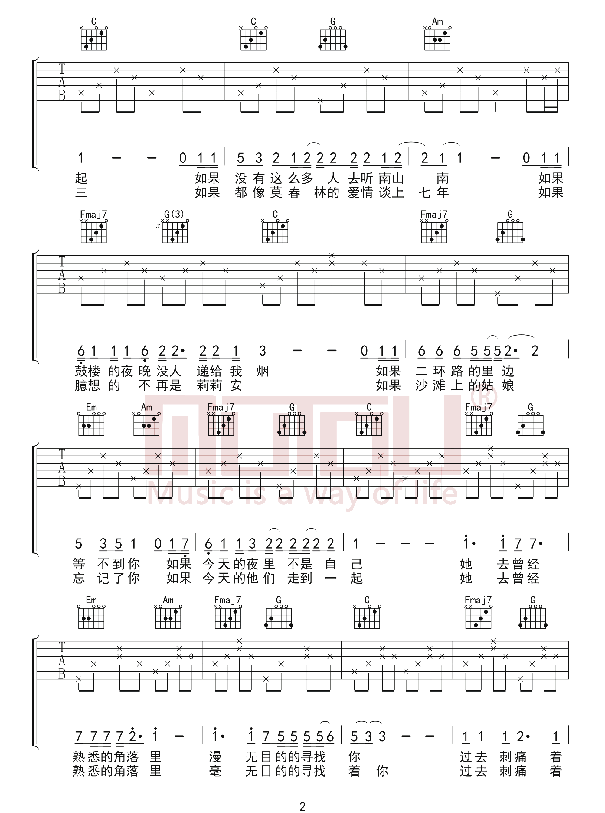 《陈小姐的话吉他谱》楚胜尧_C调六线谱_木头吉他屋制谱