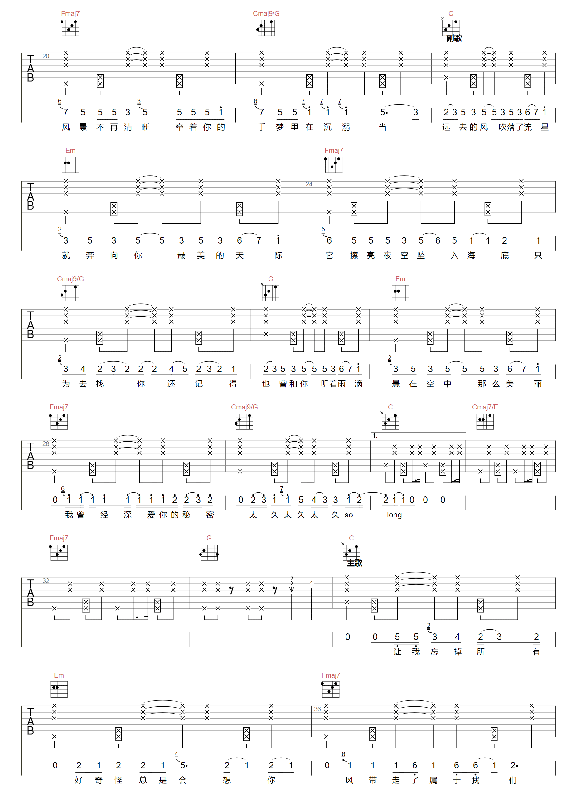 《天气未报吉他谱》余佳运_C调六线谱_两万五制谱