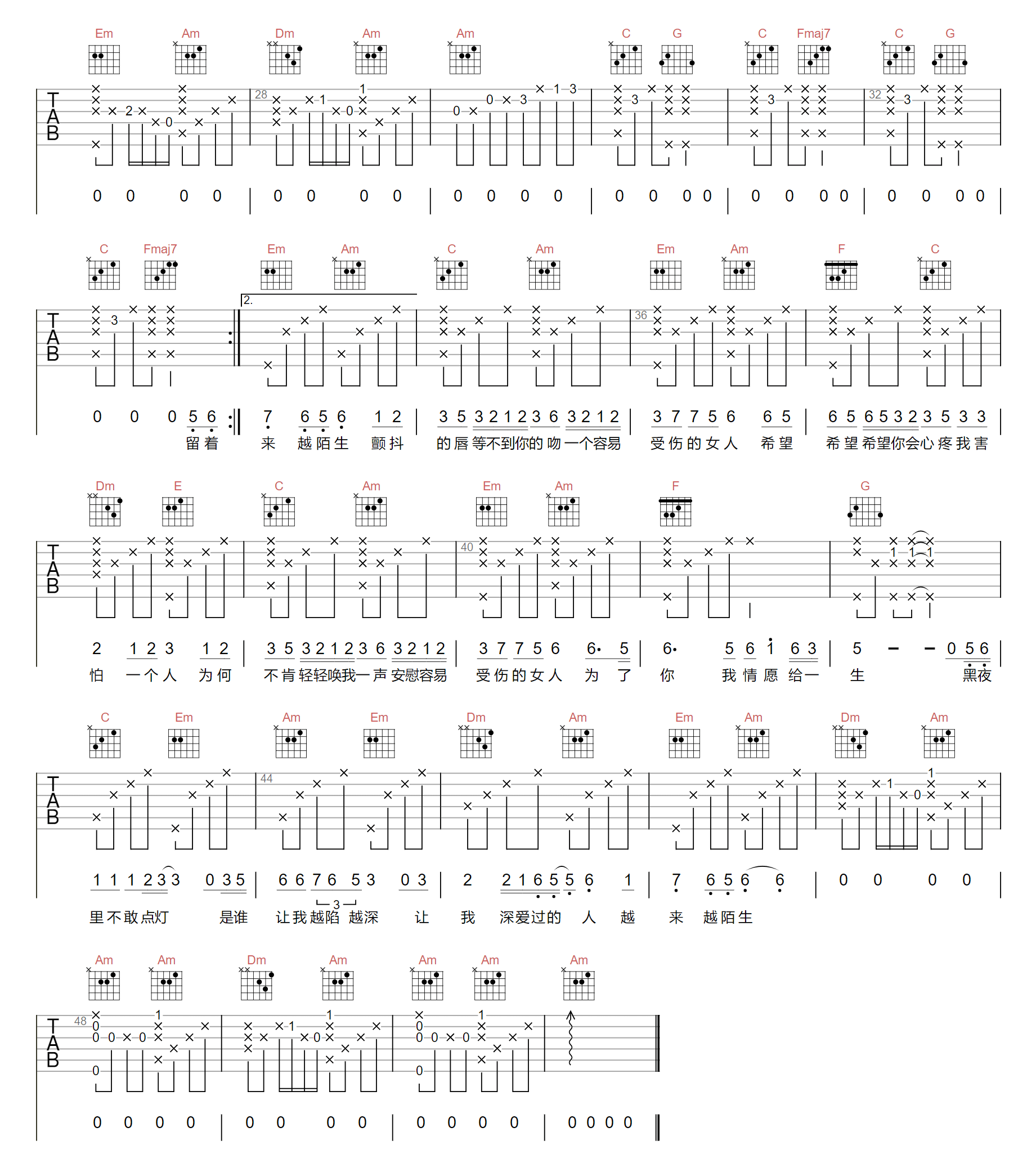 《容易受伤的女人吉他谱》王菲_C调六线谱_阿辉制谱