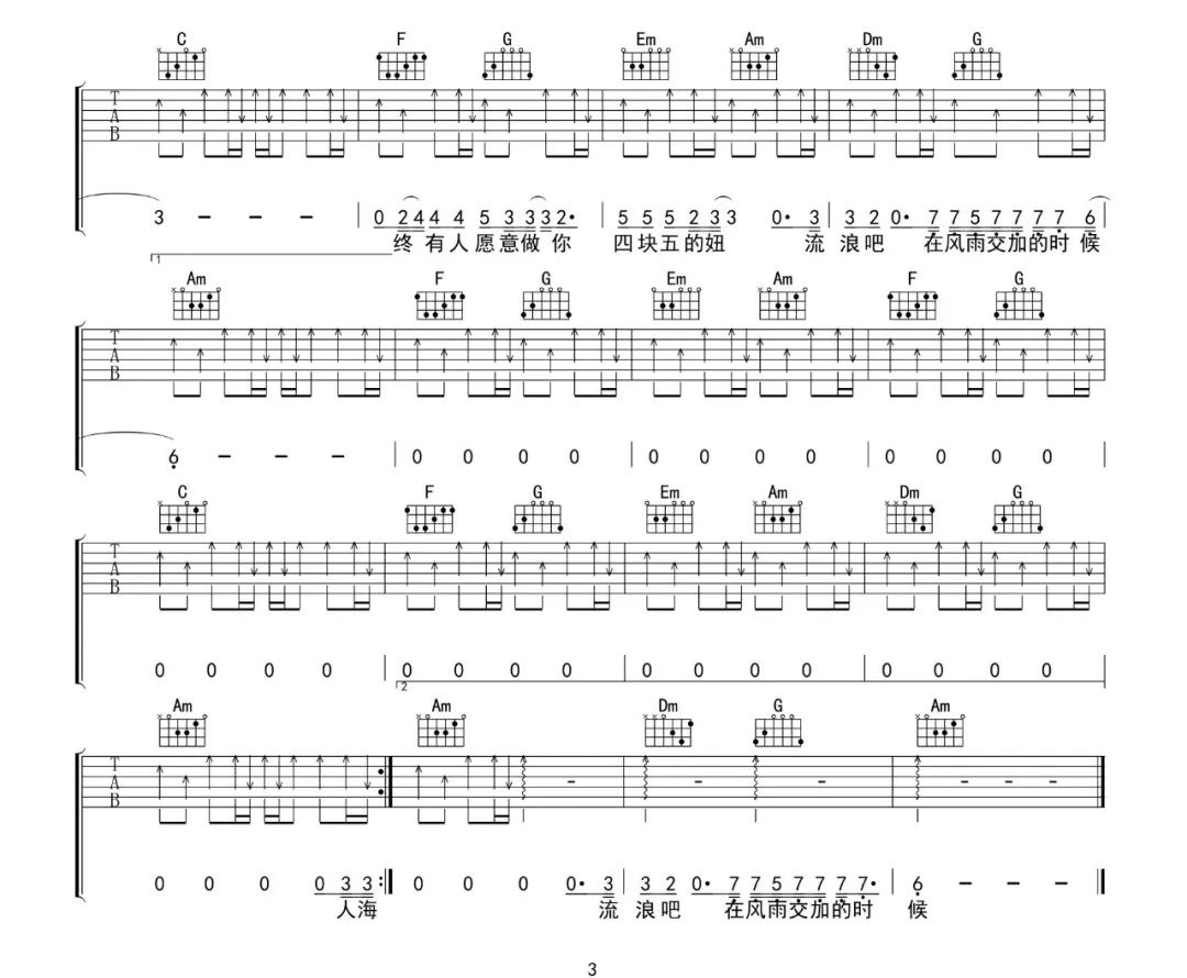 《四块五吉他谱》隔壁老樊_C调六线谱_吴先生TAB制谱