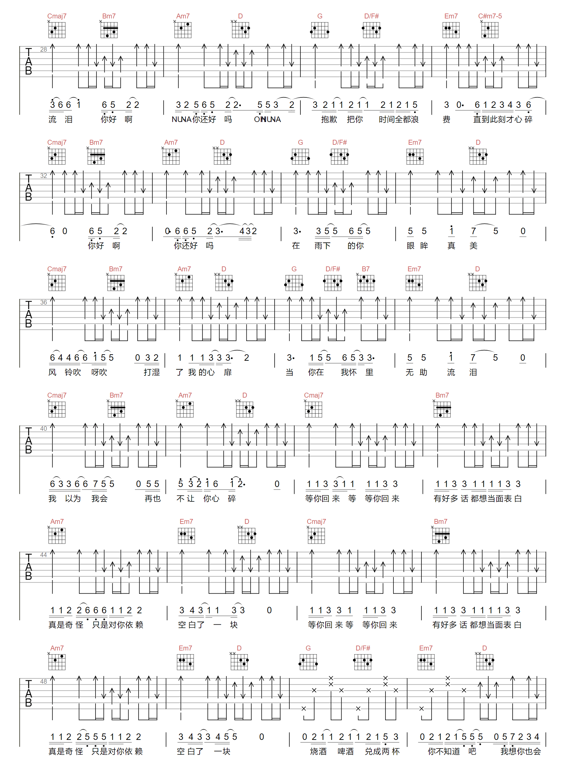 《NUNA吉他谱》队长_G调六线谱_浪淘沙制谱