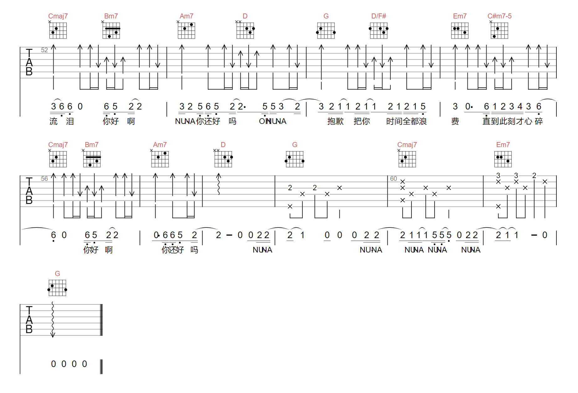 《NUNA吉他谱》队长_G调六线谱_浪淘沙制谱