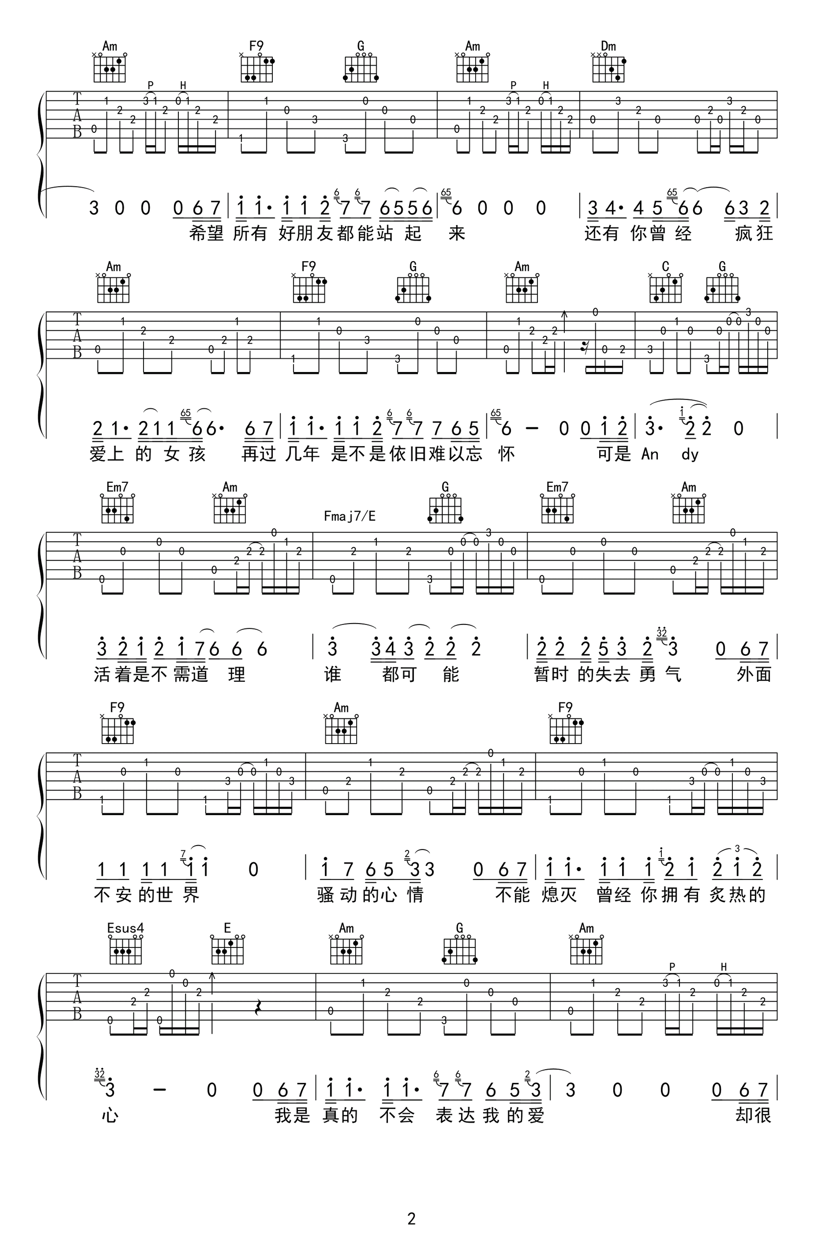 《Andy吉他谱》阿杜_C调六线谱_网络转载制谱