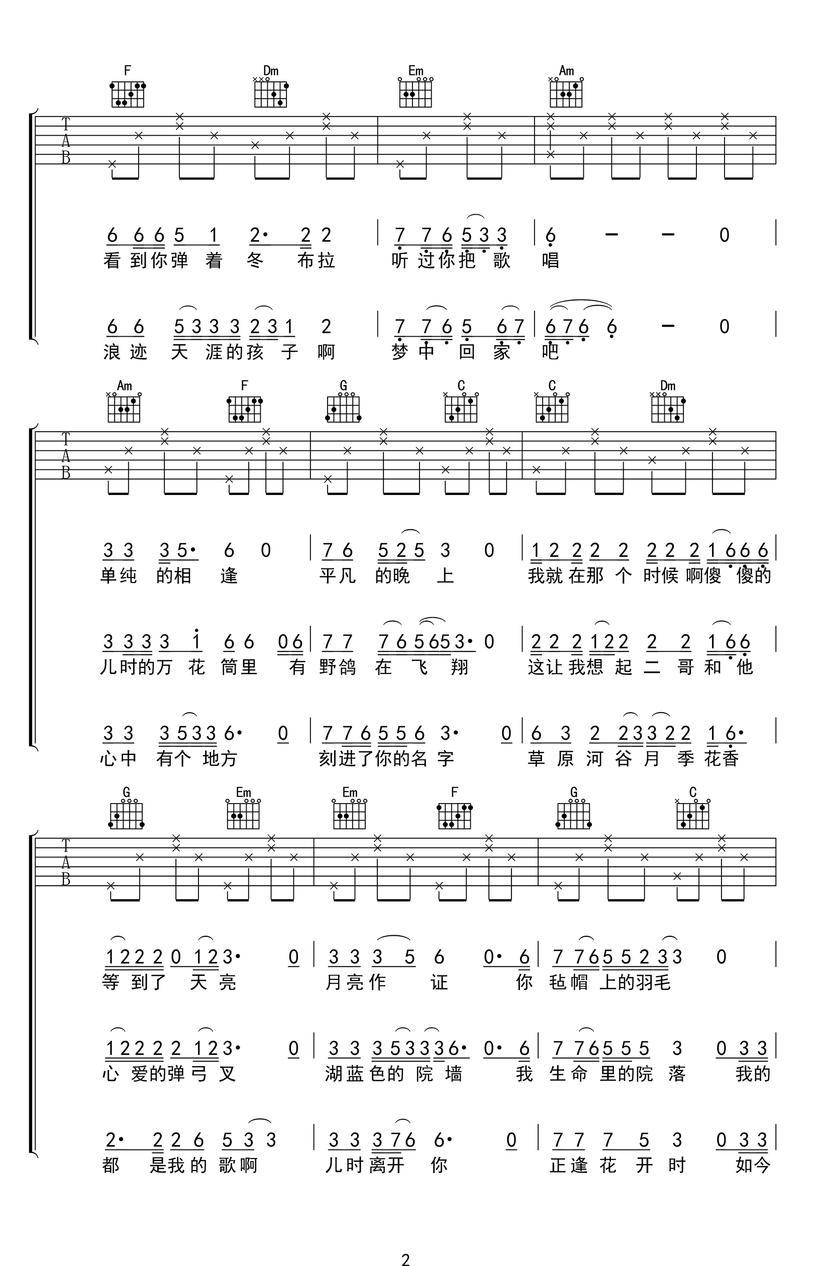 《苹果香吉他谱》狼戈_C调六线谱_陈富丽制谱