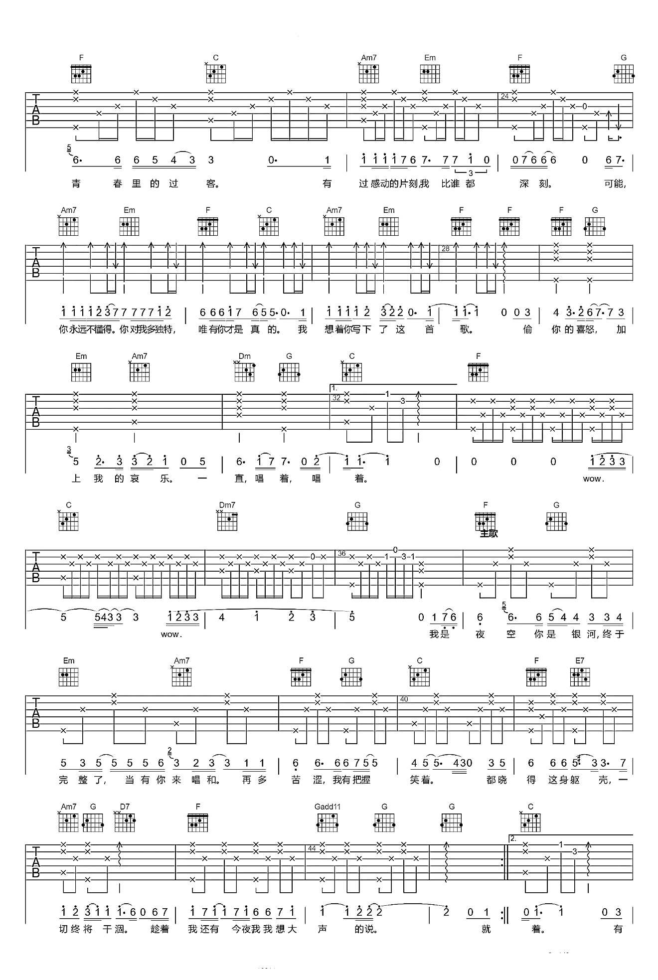 林俊杰《一时的选择吉他谱》C调完整版_网络制谱