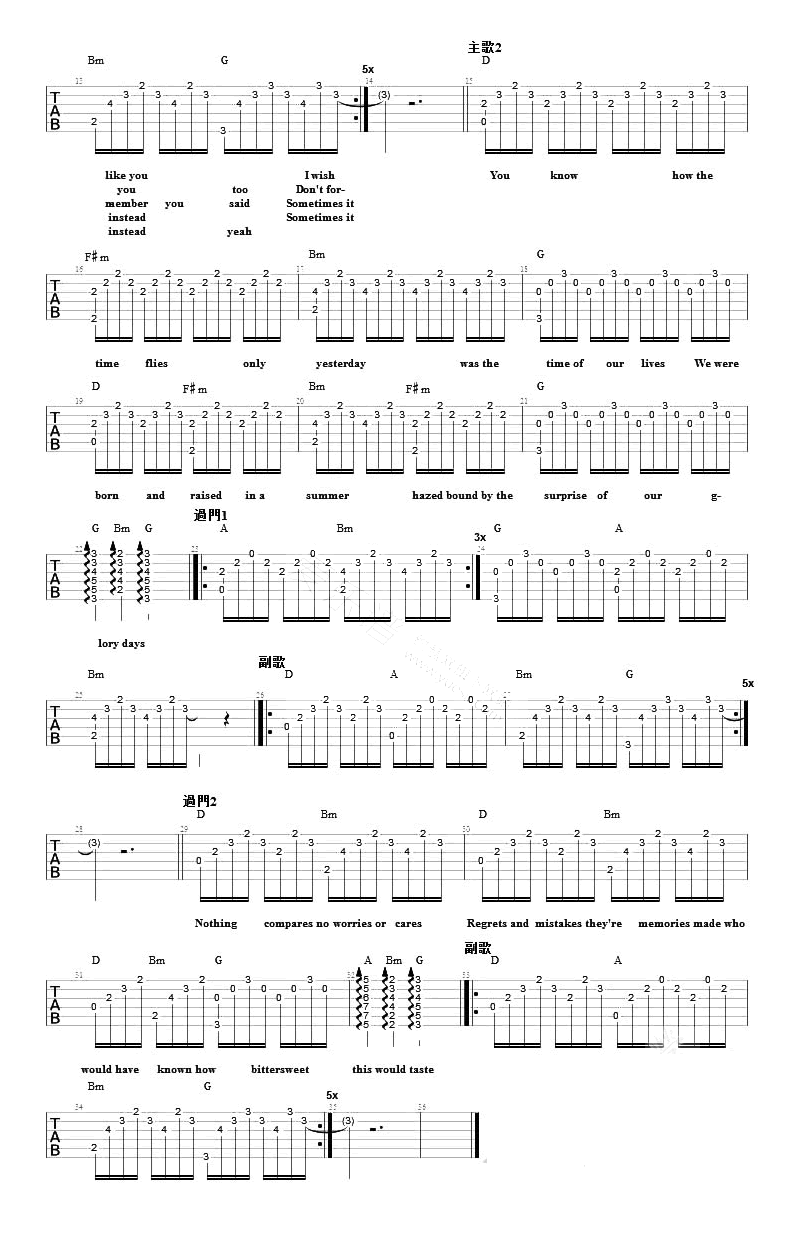 Someone Like You吉他谱指弹完整版_网络制谱