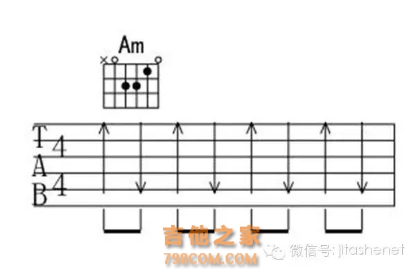 吉他如何扫弦(上) - 扫弦手型与入门