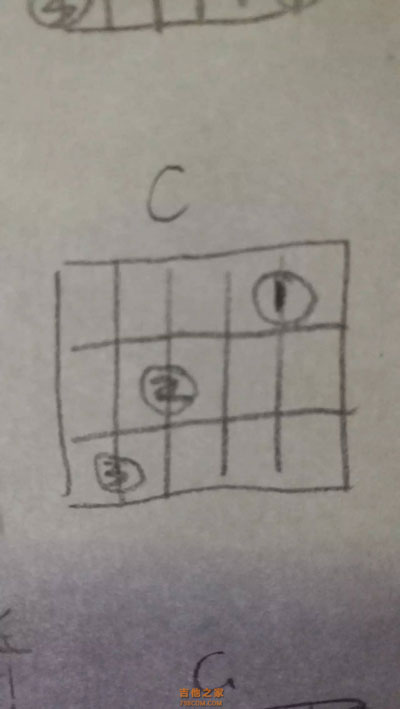 回复海芹同学 吉他入门详细教程