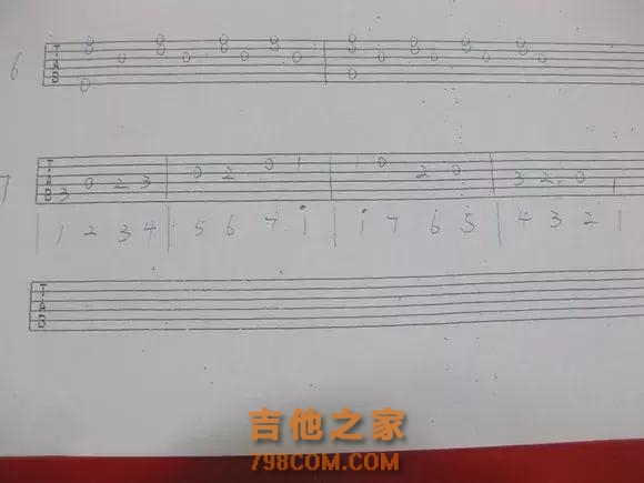 「连载」职业吉他手教你从零开始学吉他（第三讲）