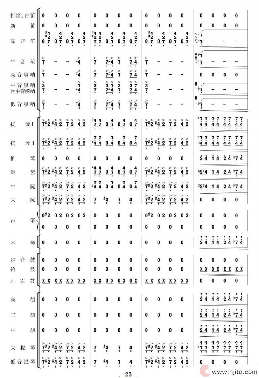 歌曲北京喜讯到边寨(民乐简谱总谱)21-30的简谱歌谱下载