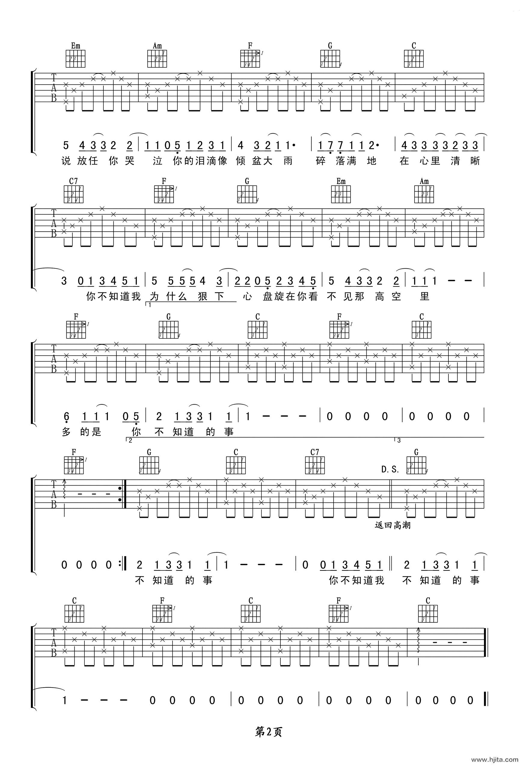 《你不知道的事》吉他谱_王力宏_C调原版六线谱_吉他弹唱谱
