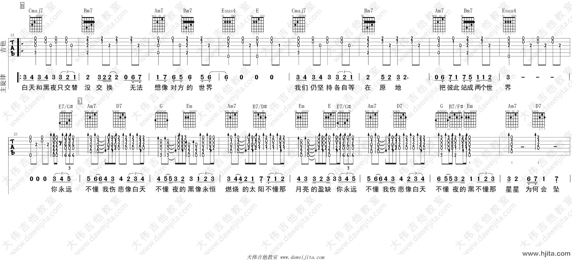 白天不懂夜的黑吉他谱_那英_G调原版六线谱_吉他弹唱演示