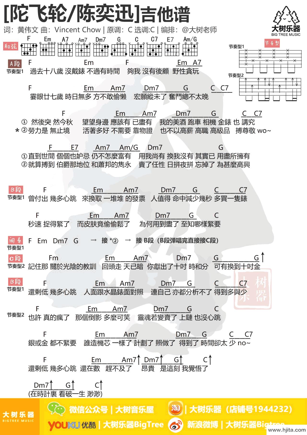 陀飞轮吉他谱 C调和弦谱-陈奕迅