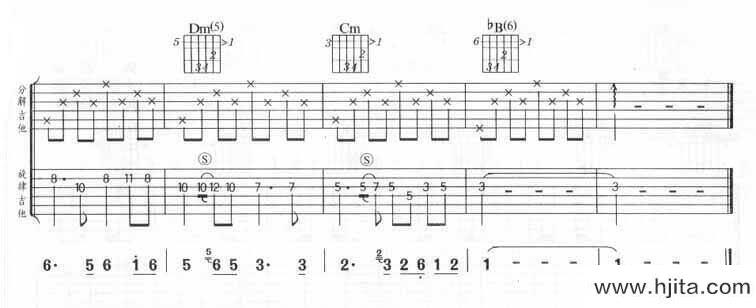 死不了吉他谱-任贤齐-A调原版弹唱谱-吉他六线谱