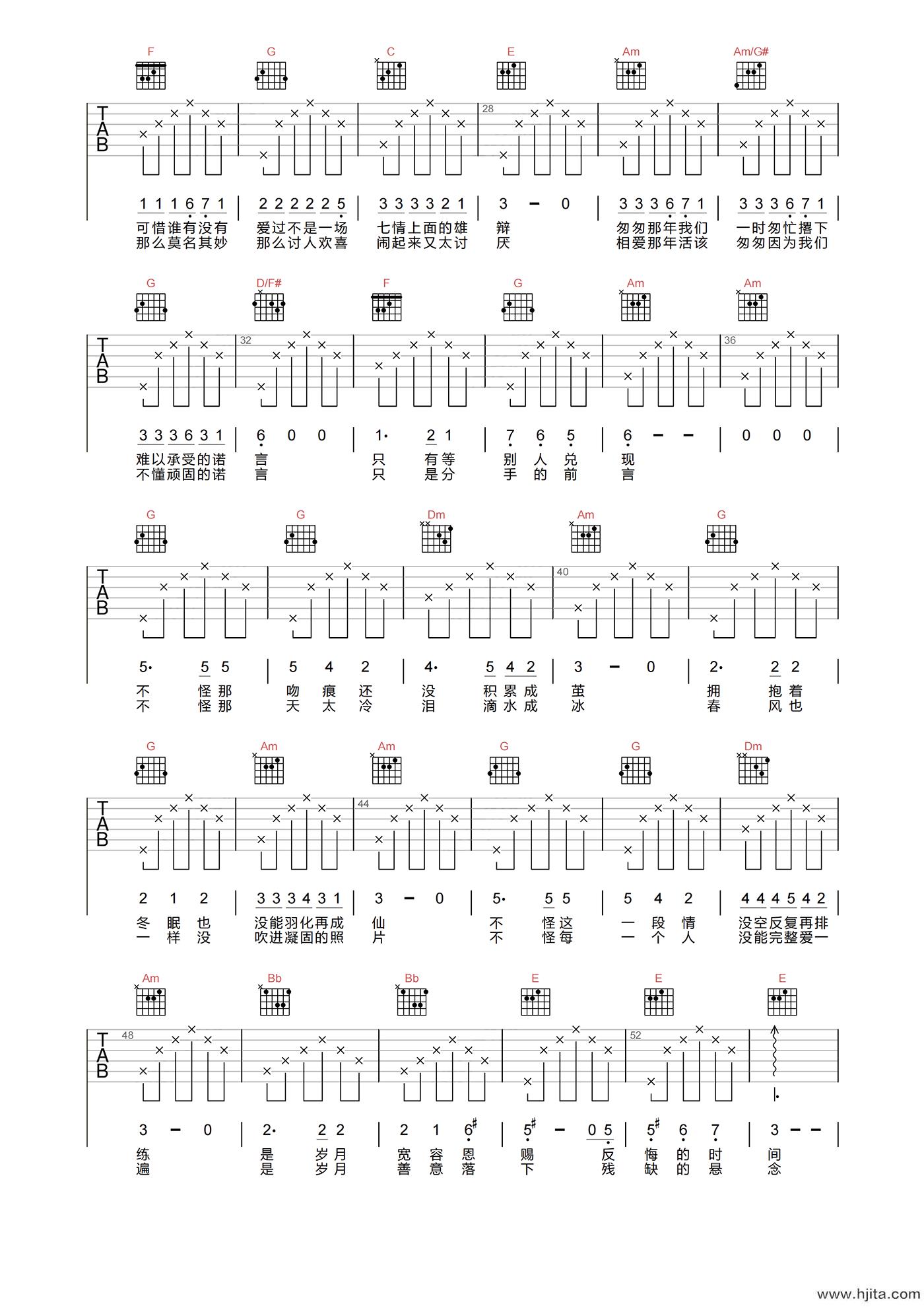 匆匆那年吉他谱-王菲-C调高清原版-吉他弹唱六线谱