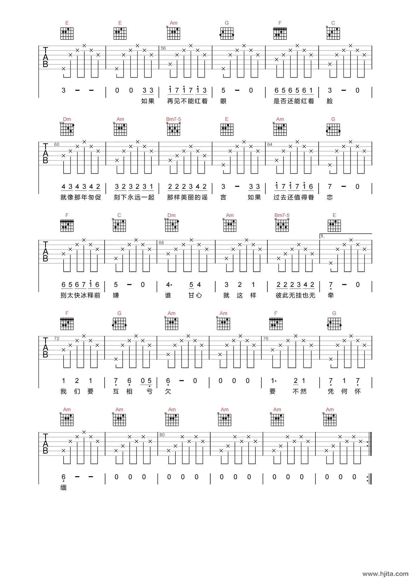 匆匆那年吉他谱-王菲-C调高清原版-吉他弹唱六线谱