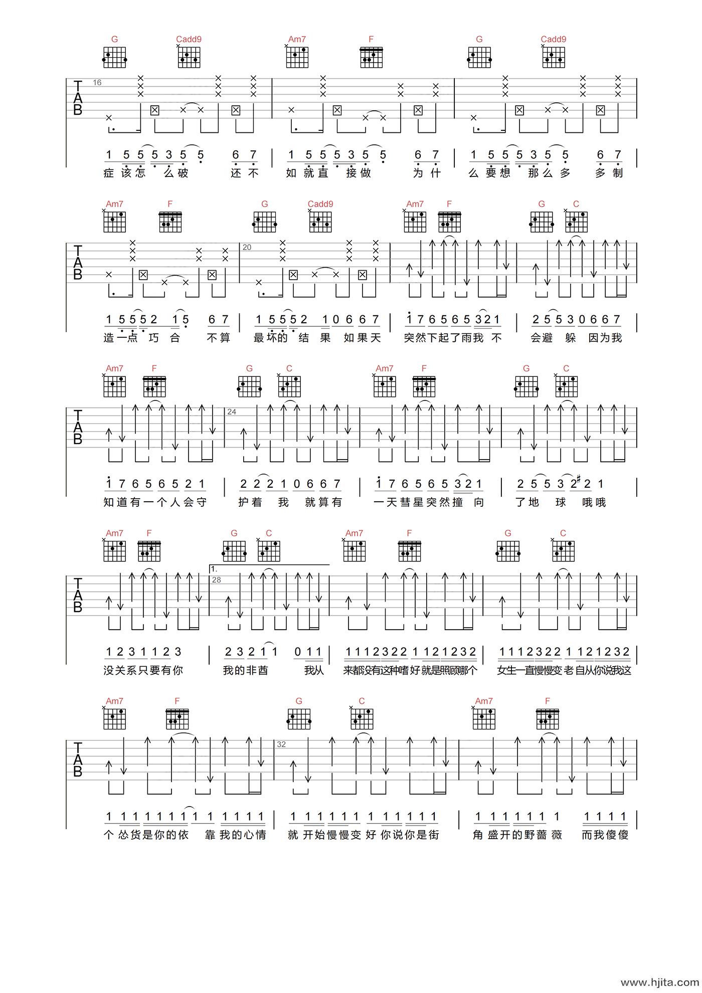 非酋吉他谱-薛明媛-C调指法吉他六线谱