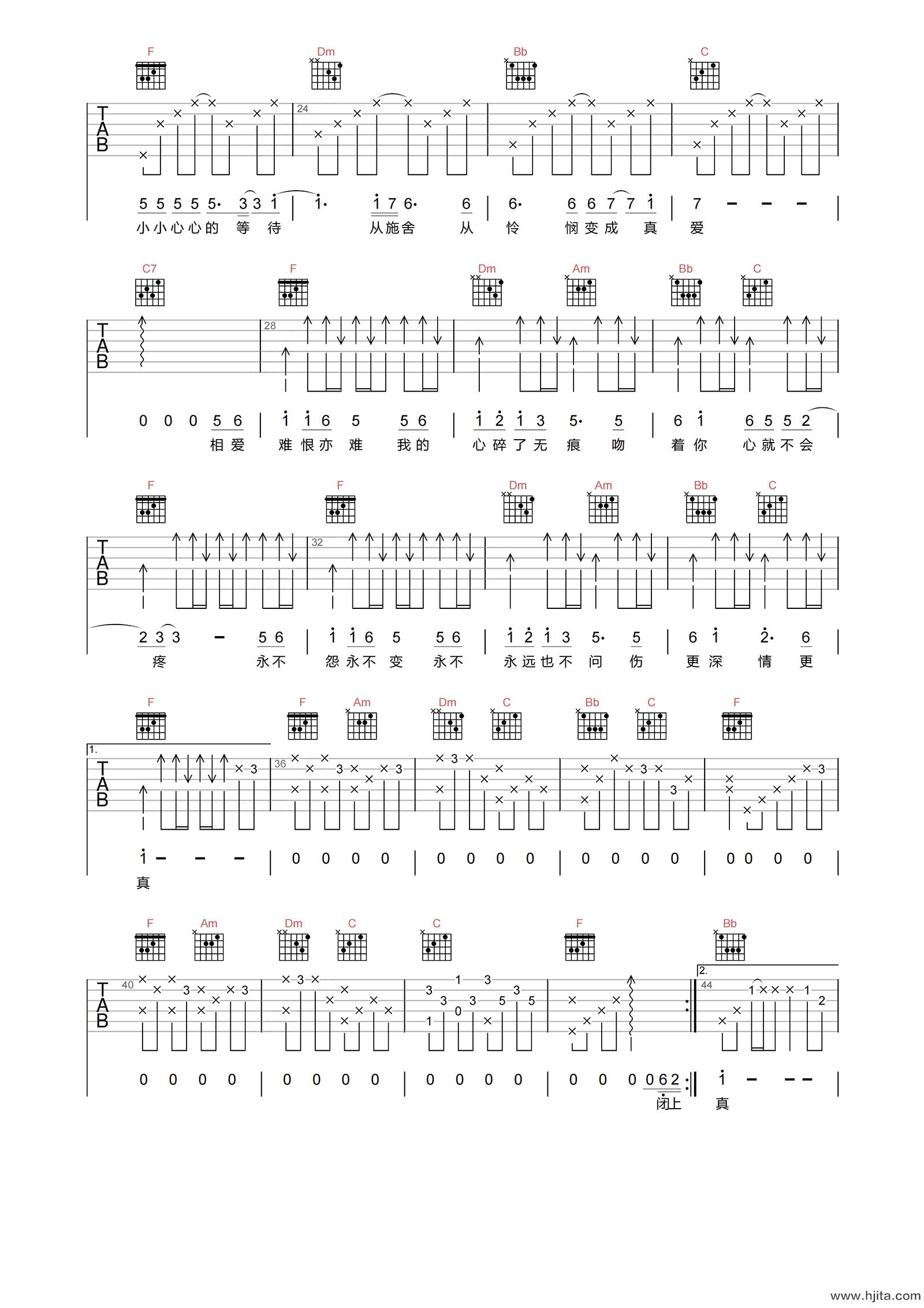 心碎了无痕吉他谱-张学友-F调原版弹唱谱-附PDF图片谱