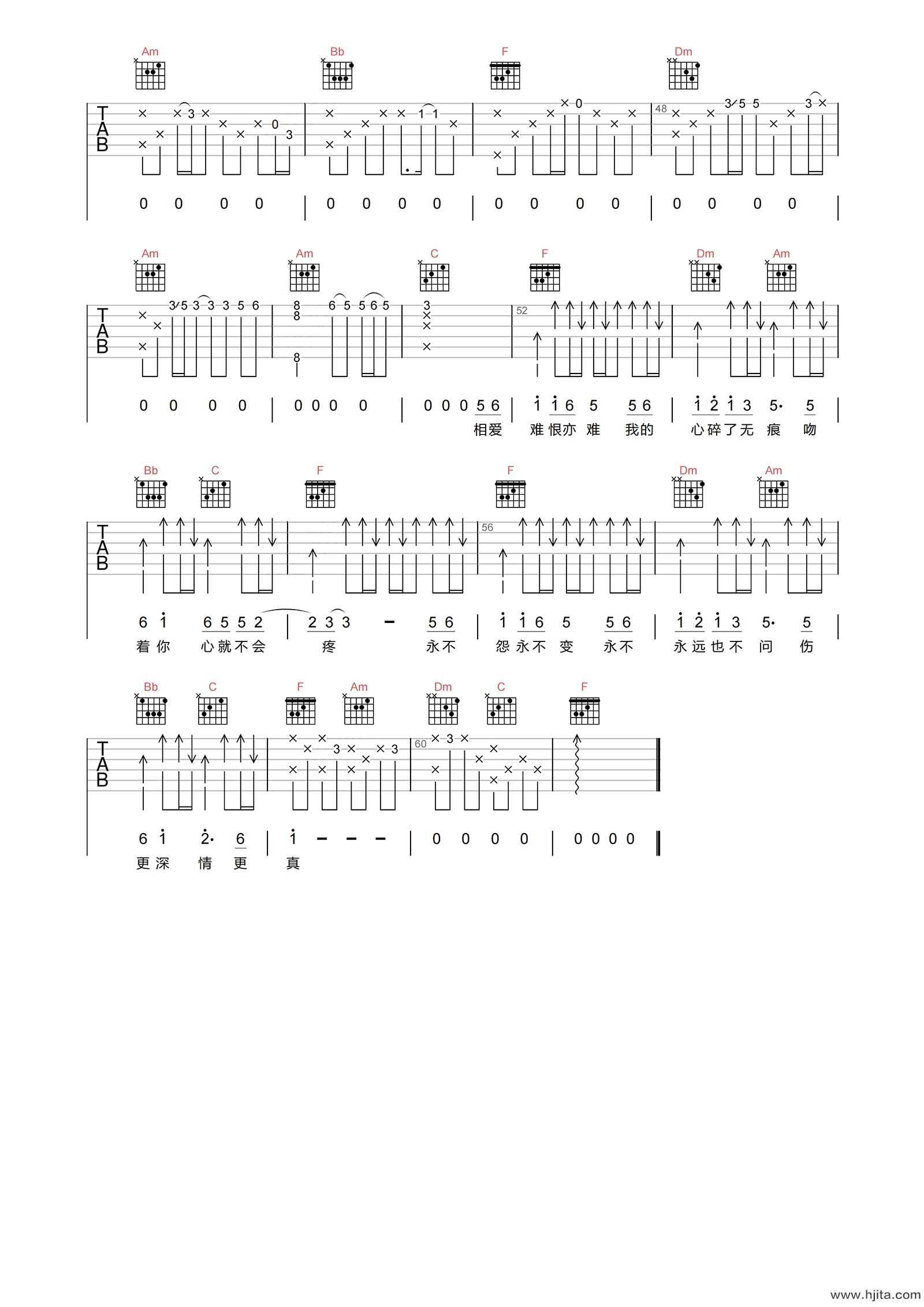 心碎了无痕吉他谱-张学友-F调原版弹唱谱-附PDF图片谱