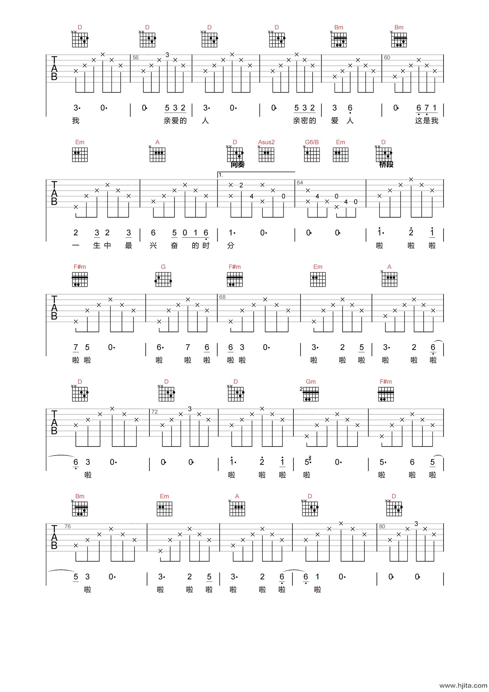 亲密爱人吉他谱-王若琳-E调原版弹唱谱-附PDF图片谱