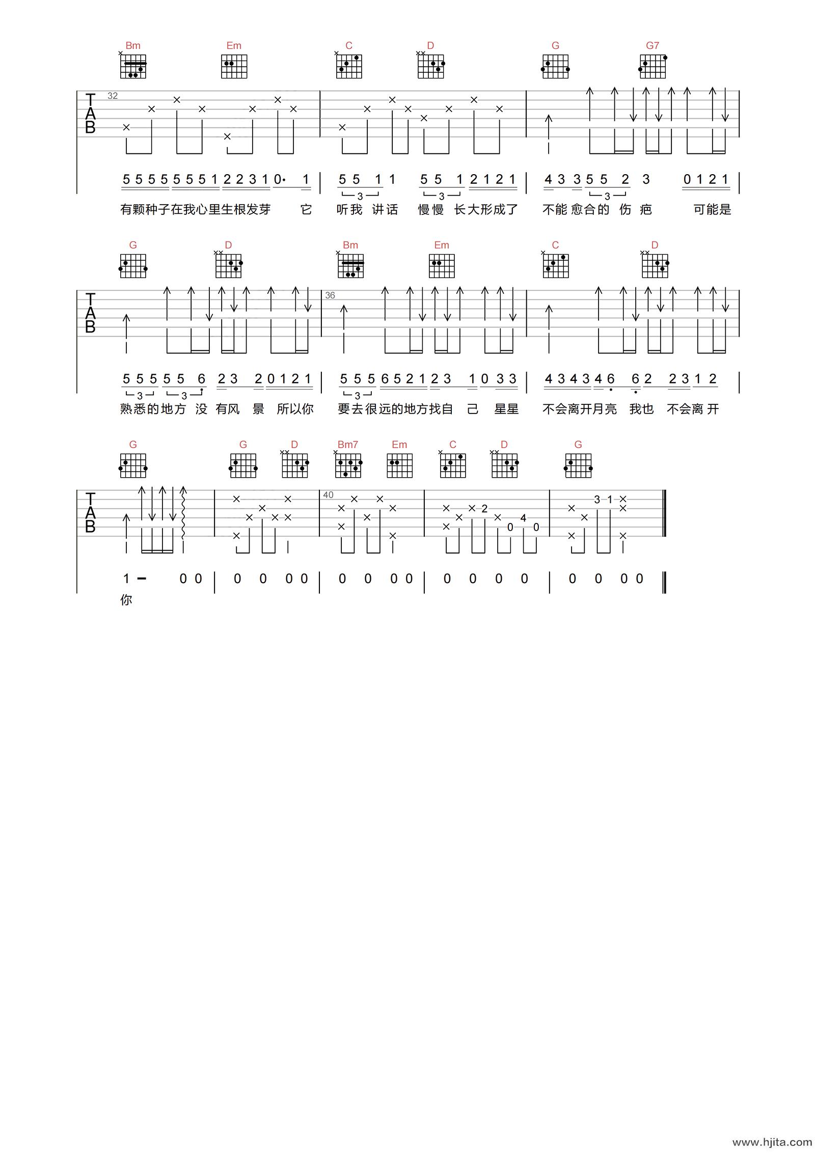 可能吉他谱-李怡然同学-A调原版六线谱