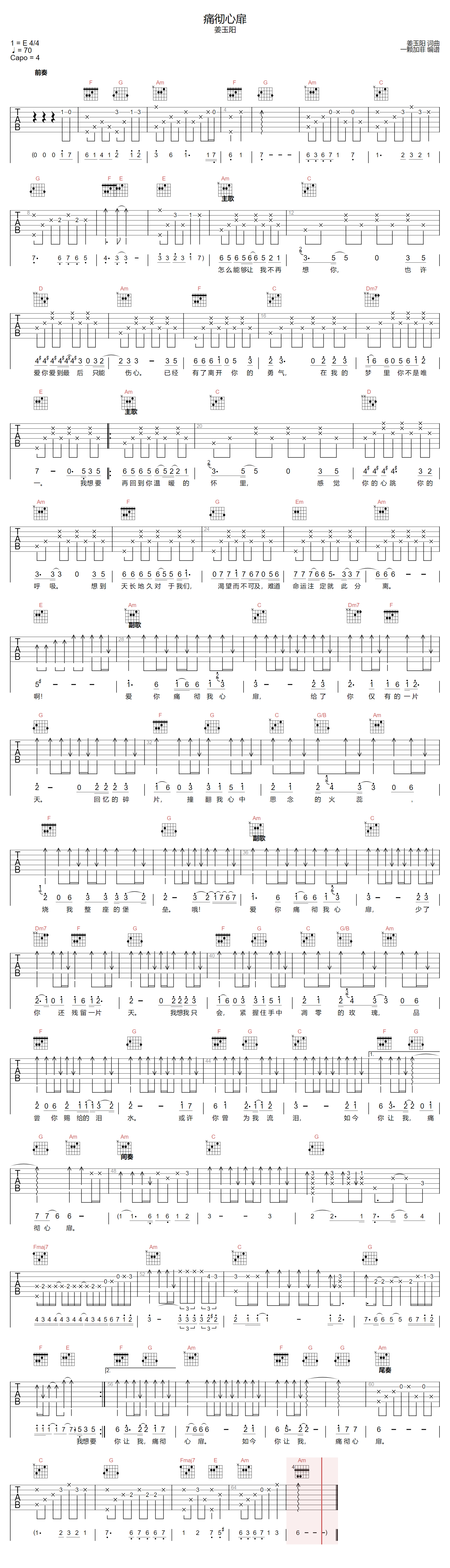 《痛彻心扉吉他谱》姜玉阳_C调六线谱_一颗加菲制谱