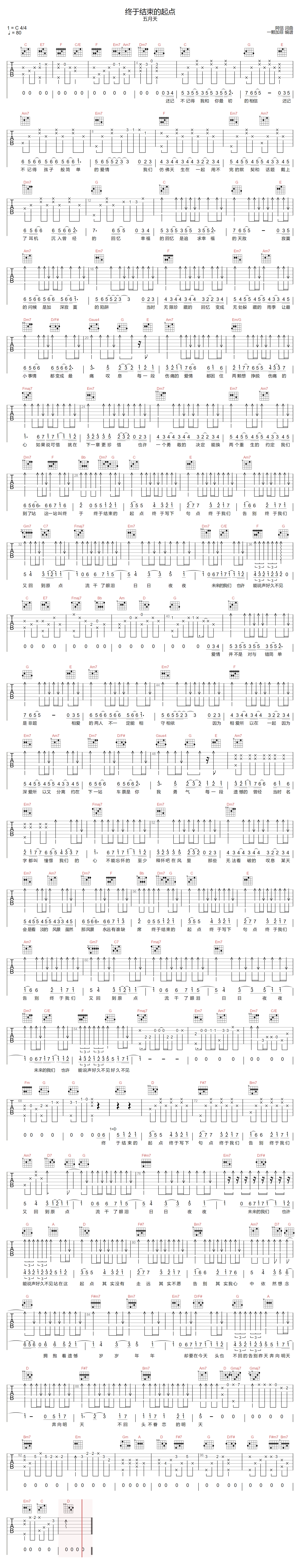 《终于结束的起点吉他谱》五月天_C调六线谱_一颗加菲制谱