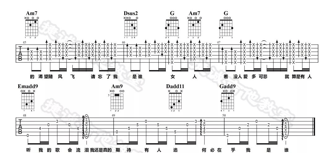 《不必在乎我是谁吉他谱》李宗盛_G调六线谱_捷诚吉他教室制谱