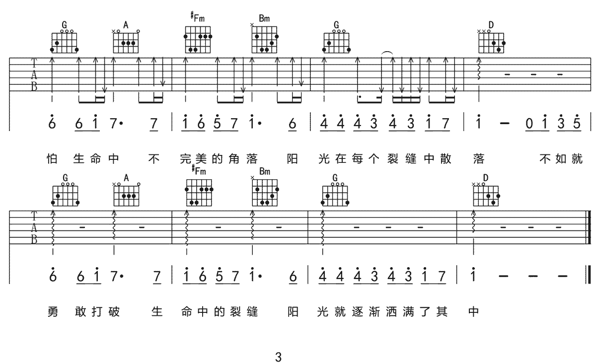 《裂缝中的阳光吉他谱》林俊杰_C调六线谱_网络转载制谱