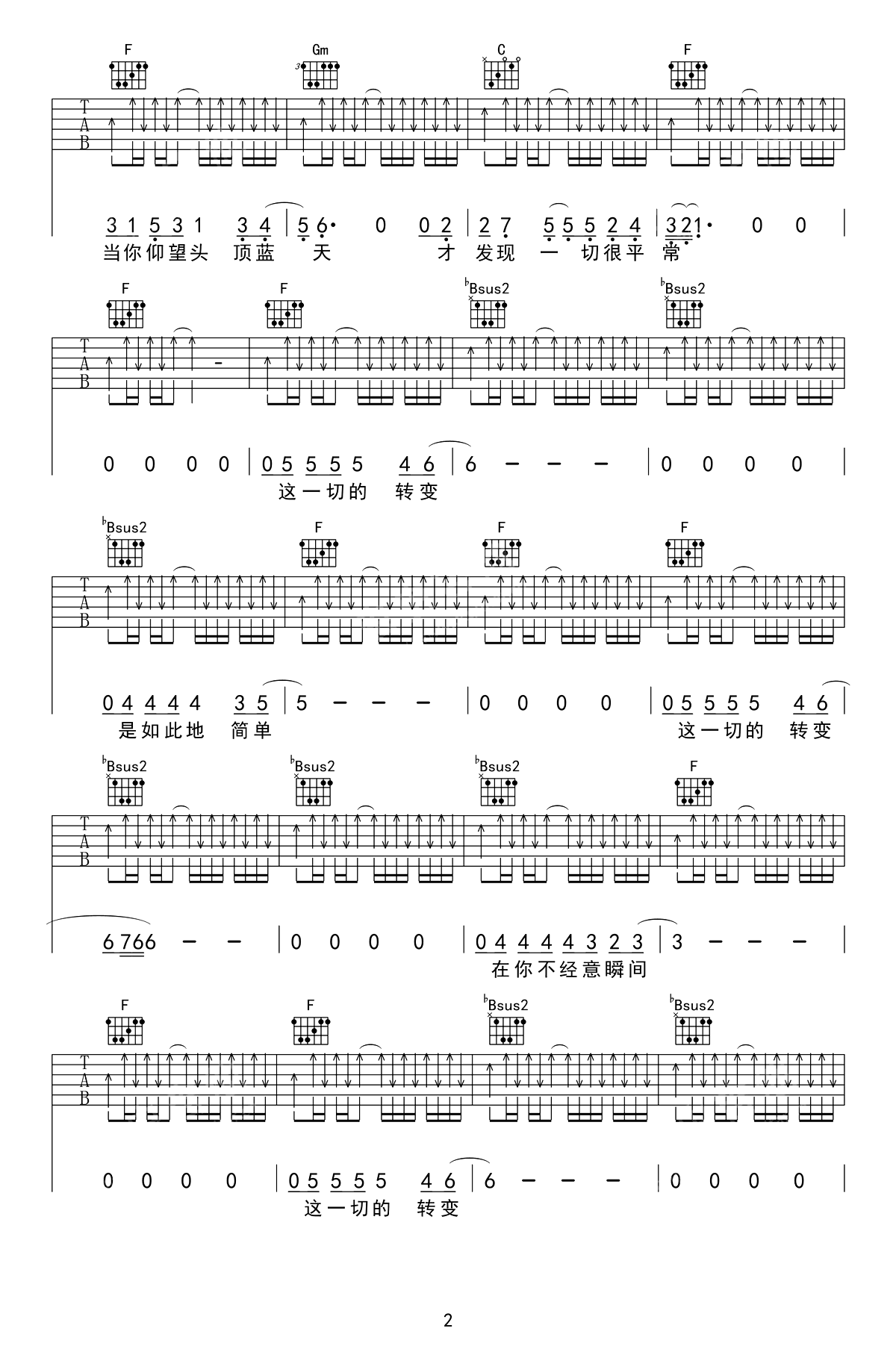 《每一刻都是崭新的吉他谱》许巍_F调六线谱_万能青年制谱