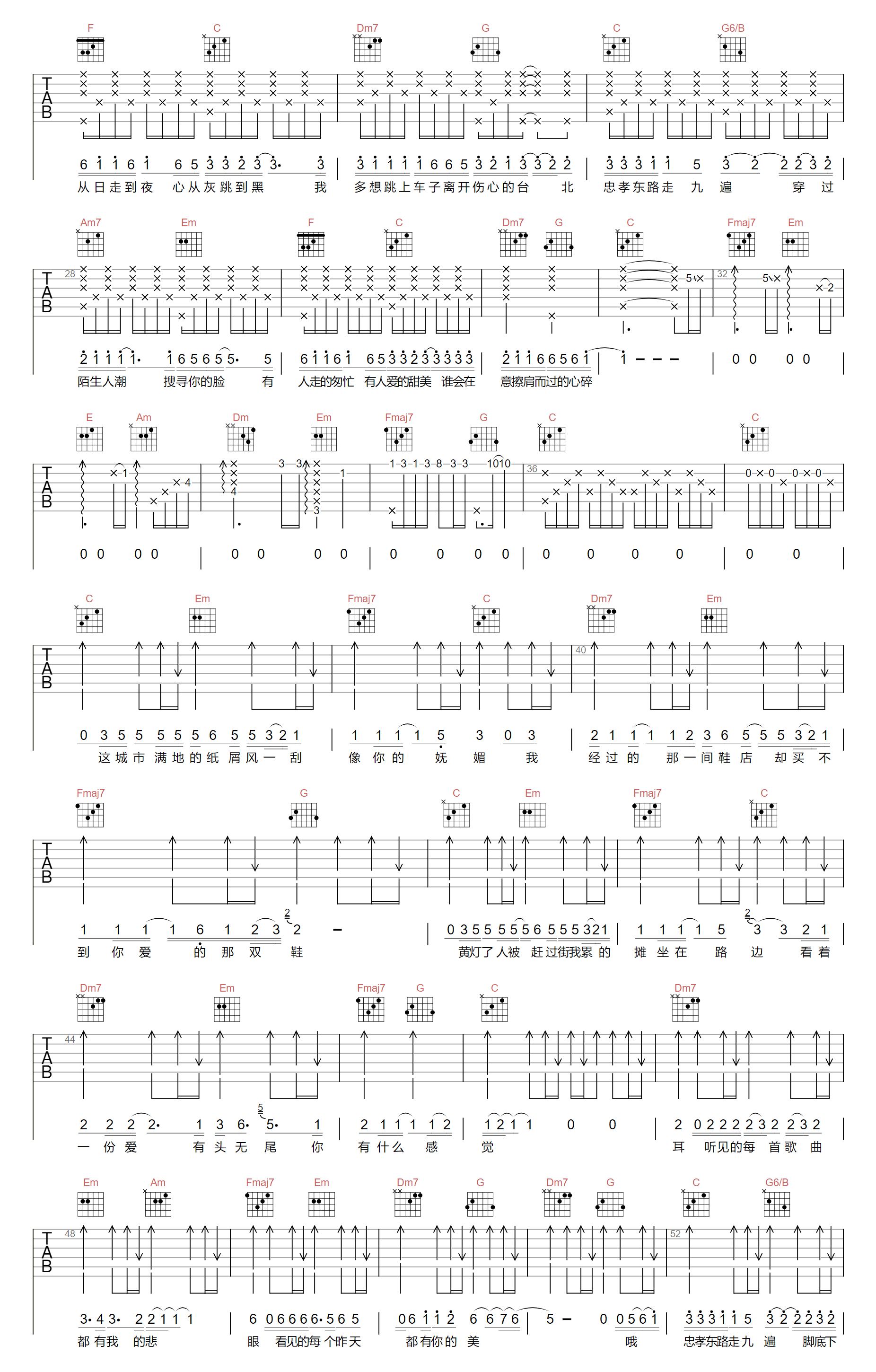 《忠孝东路走九遍吉他谱》动力火车_C调六线谱_两万五制谱