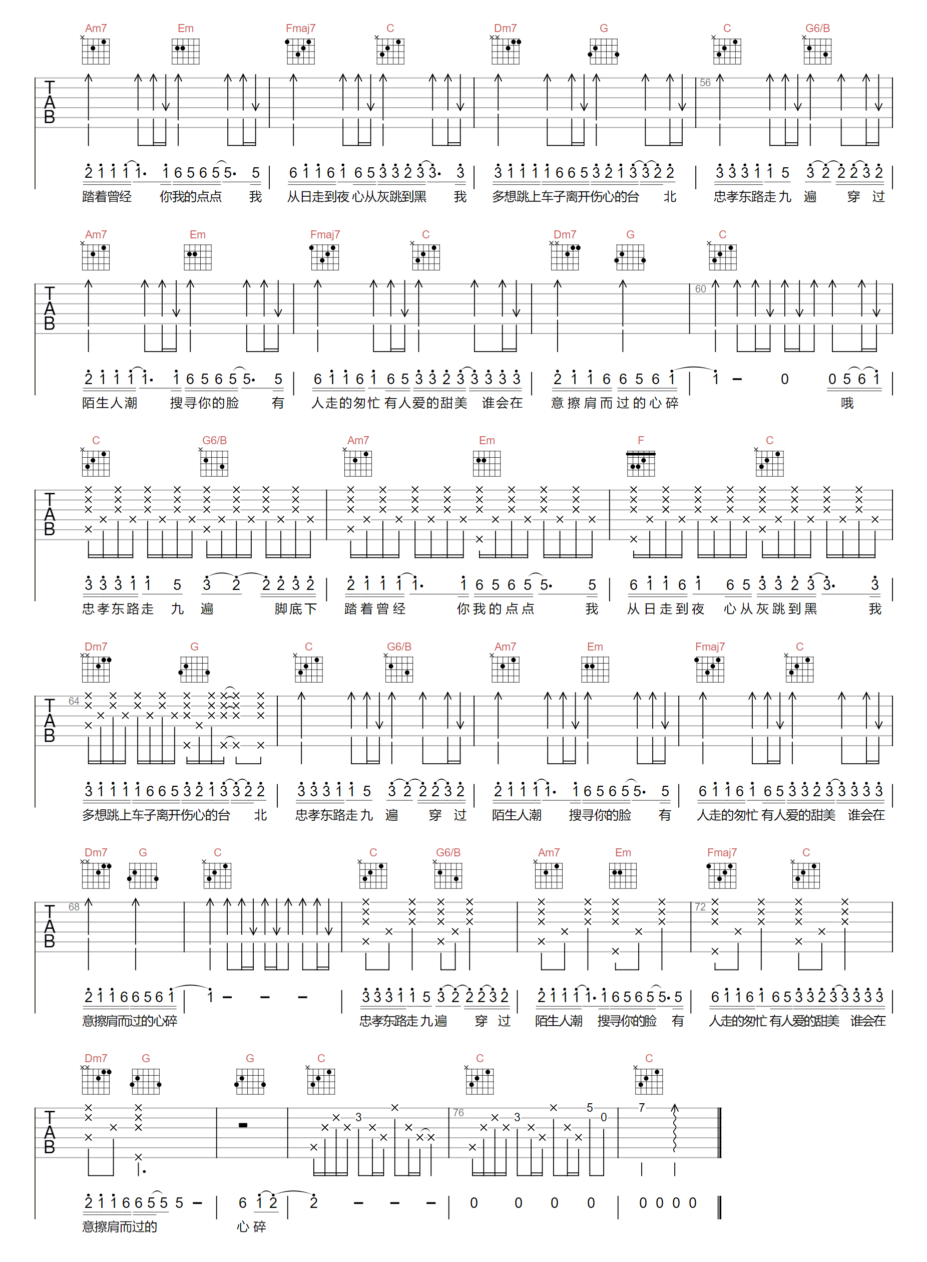 《忠孝东路走九遍吉他谱》动力火车_C调六线谱_两万五制谱