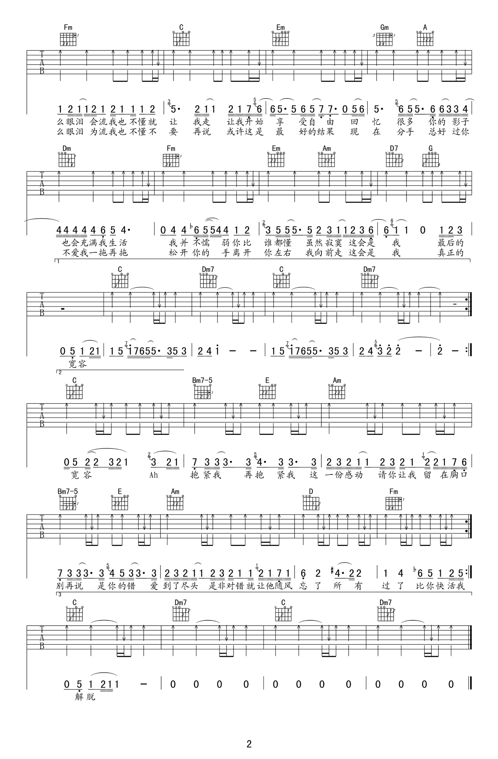 《我不难过吉他谱》孙燕姿_C调六线谱_网络转载制谱