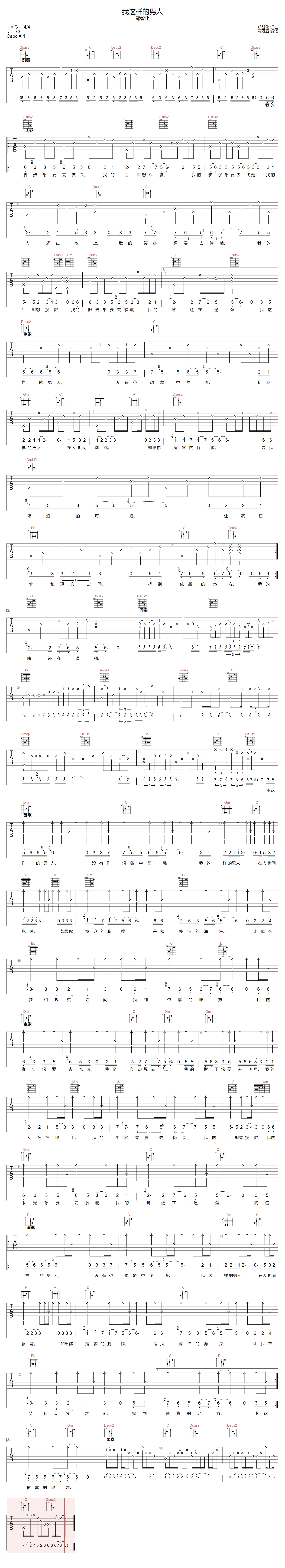 《我这样的男人吉他谱》郑智化_F调六线谱_两万五制谱
