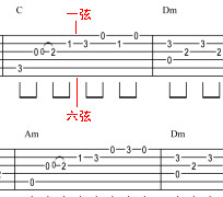零基础也可以看懂吉他谱？其实不难