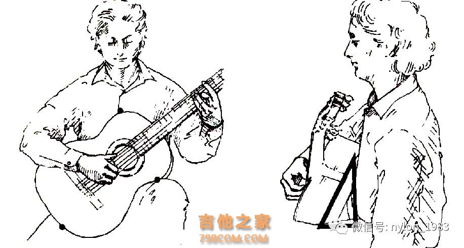 吉他教学系列之三：持琴，手腕，手型和指甲